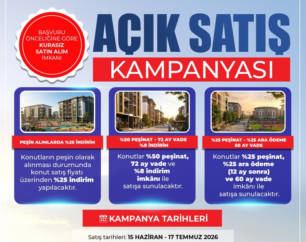 Toki Konut Satislari