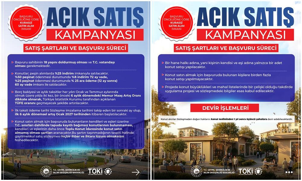 Toki Konut