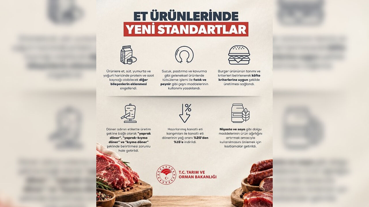 Bakan Yumaklı Duyurdu2