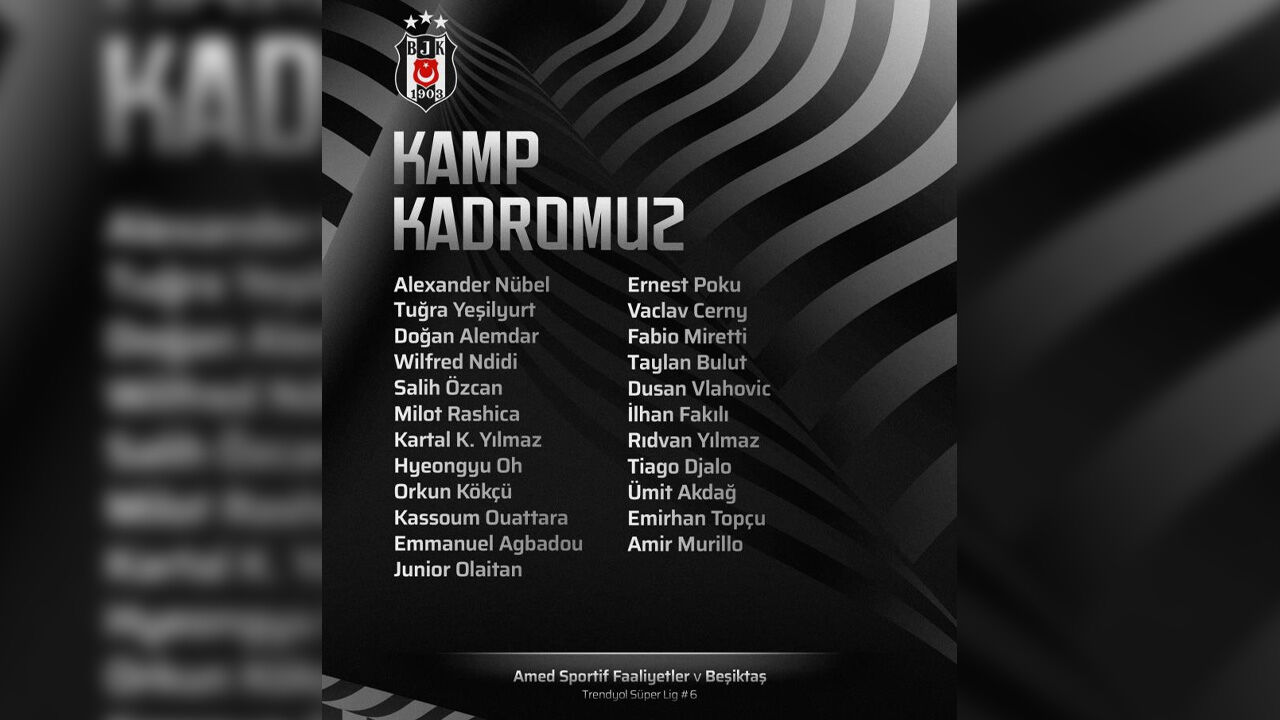 Beşiktaş'ın, Amedspor Maçı Kamp Kadrosu Belli Oldu1