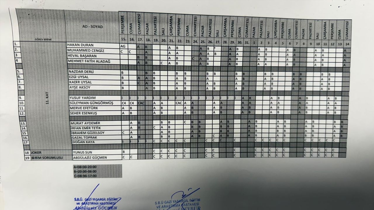 Diyarbakır'da Hastanede Sözleşmeli Personel Krizi4