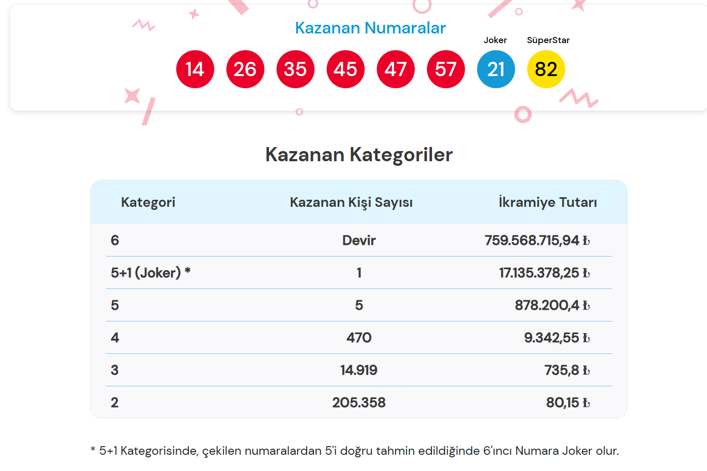 Ekran Görüntüsü 2026 10 10 221311