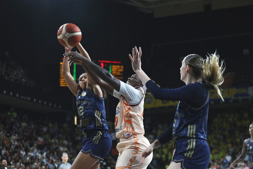 Fenerbahce Basket