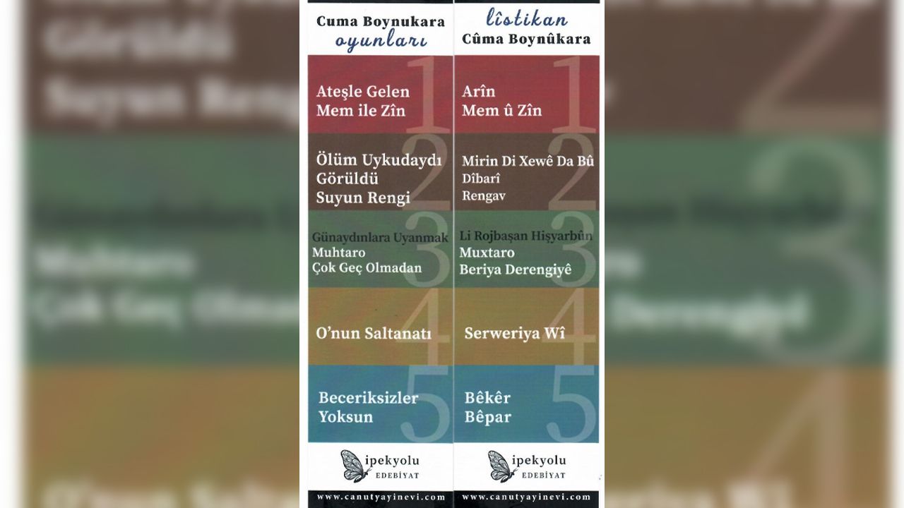 Tiyatroda Dil Ve Hafıza Köprüsü1
